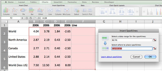 Create sparklines in excel for mac